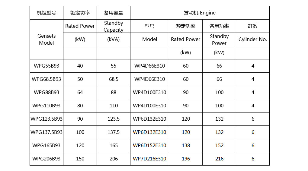 40-150参数.jpg